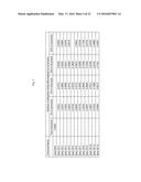 COMPOSITION AND METHOD FOR PREVENTING OR REDUCING ENGINE KNOCK AND     PRE-IGNITION IN HIGH COMPRESSION SPARK IGNITION ENGINES diagram and image