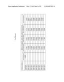 COMPOSITION AND METHOD FOR PREVENTING OR REDUCING ENGINE KNOCK AND     PRE-IGNITION IN HIGH COMPRESSION SPARK IGNITION ENGINES diagram and image