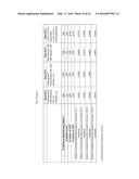 COMPOSITION AND METHOD FOR PREVENTING OR REDUCING ENGINE KNOCK AND     PRE-IGNITION IN HIGH COMPRESSION SPARK IGNITION ENGINES diagram and image