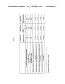 COMPOSITION AND METHOD FOR PREVENTING OR REDUCING ENGINE KNOCK AND     PRE-IGNITION IN HIGH COMPRESSION SPARK IGNITION ENGINES diagram and image