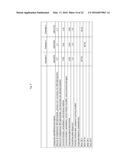 COMPOSITION AND METHOD FOR PREVENTING OR REDUCING ENGINE KNOCK AND     PRE-IGNITION IN HIGH COMPRESSION SPARK IGNITION ENGINES diagram and image