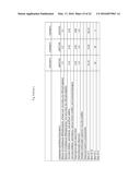 COMPOSITION AND METHOD FOR PREVENTING OR REDUCING ENGINE KNOCK AND     PRE-IGNITION IN HIGH COMPRESSION SPARK IGNITION ENGINES diagram and image