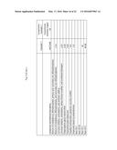 COMPOSITION AND METHOD FOR PREVENTING OR REDUCING ENGINE KNOCK AND     PRE-IGNITION IN HIGH COMPRESSION SPARK IGNITION ENGINES diagram and image