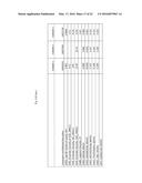 COMPOSITION AND METHOD FOR PREVENTING OR REDUCING ENGINE KNOCK AND     PRE-IGNITION IN HIGH COMPRESSION SPARK IGNITION ENGINES diagram and image