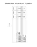 COMPOSITION AND METHOD FOR PREVENTING OR REDUCING ENGINE KNOCK AND     PRE-IGNITION IN HIGH COMPRESSION SPARK IGNITION ENGINES diagram and image