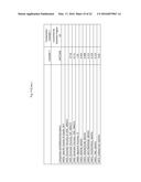 COMPOSITION AND METHOD FOR PREVENTING OR REDUCING ENGINE KNOCK AND     PRE-IGNITION IN HIGH COMPRESSION SPARK IGNITION ENGINES diagram and image