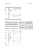 CLEANSING COMPOSITION FOR PUMP FOAMER diagram and image