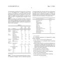 CLEANSING COMPOSITION FOR PUMP FOAMER diagram and image