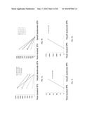 CHEMICALLY TREATED INDUCED PLURIPOTENT STEM CELLS FOR SAFE THERAPEUTIC     APPLICATIONS diagram and image