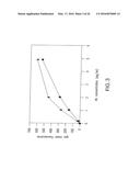 ANTIGEN BINDING MOLECULES WITH INCREASED Fc RECEPTOR BINDING AFFINITY AND     EFFECTOR FUNCTION diagram and image