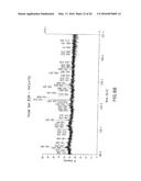 ANTIGEN BINDING MOLECULES WITH INCREASED Fc RECEPTOR BINDING AFFINITY AND     EFFECTOR FUNCTION diagram and image