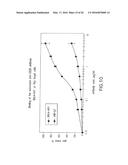 ANTIGEN BINDING MOLECULES WITH INCREASED Fc RECEPTOR BINDING AFFINITY AND     EFFECTOR FUNCTION diagram and image