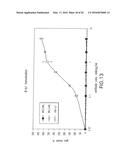 ANTIGEN BINDING MOLECULES WITH INCREASED Fc RECEPTOR BINDING AFFINITY AND     EFFECTOR FUNCTION diagram and image