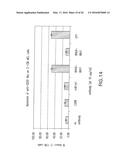 ANTIGEN BINDING MOLECULES WITH INCREASED Fc RECEPTOR BINDING AFFINITY AND     EFFECTOR FUNCTION diagram and image