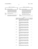 ANTIGEN BINDING MOLECULES WITH INCREASED Fc RECEPTOR BINDING AFFINITY AND     EFFECTOR FUNCTION diagram and image