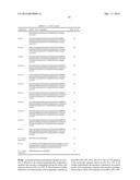 ANTIGEN BINDING MOLECULES WITH INCREASED Fc RECEPTOR BINDING AFFINITY AND     EFFECTOR FUNCTION diagram and image