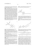 Detergent Compositions diagram and image