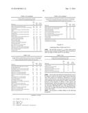 Detergent Compositions diagram and image