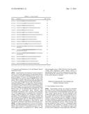 A MUTANT SIALIDASE HAVING TRANS-SIALIDASE ACTIVITY FOR USE IN PRODUCTION     OF SIALYLATED GLYCANS diagram and image