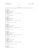 A MUTANT SIALIDASE HAVING TRANS-SIALIDASE ACTIVITY FOR USE IN PRODUCTION     OF SIALYLATED GLYCANS diagram and image