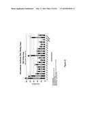 RNA  APTAMERS AGAINST BAFF-R AS CELL-TYPE SPECIFIC DELIVERY AGENTS AND     METHODS FOR THEIR USE diagram and image