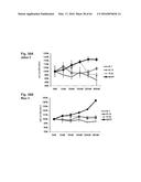 RNA  APTAMERS AGAINST BAFF-R AS CELL-TYPE SPECIFIC DELIVERY AGENTS AND     METHODS FOR THEIR USE diagram and image