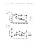 RNA  APTAMERS AGAINST BAFF-R AS CELL-TYPE SPECIFIC DELIVERY AGENTS AND     METHODS FOR THEIR USE diagram and image