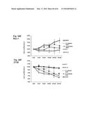 RNA  APTAMERS AGAINST BAFF-R AS CELL-TYPE SPECIFIC DELIVERY AGENTS AND     METHODS FOR THEIR USE diagram and image