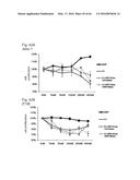 RNA  APTAMERS AGAINST BAFF-R AS CELL-TYPE SPECIFIC DELIVERY AGENTS AND     METHODS FOR THEIR USE diagram and image