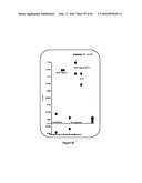 RNA  APTAMERS AGAINST BAFF-R AS CELL-TYPE SPECIFIC DELIVERY AGENTS AND     METHODS FOR THEIR USE diagram and image