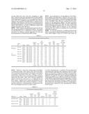 RNA  APTAMERS AGAINST BAFF-R AS CELL-TYPE SPECIFIC DELIVERY AGENTS AND     METHODS FOR THEIR USE diagram and image