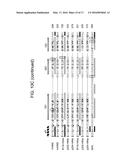 Foreign DNA Surveillance Protein diagram and image