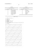 LENTIVIRAL VECTORS PSEUDOTYPED WITH A SINDBIS VIRUS ENVELOPE GLYCOPROTEIN diagram and image