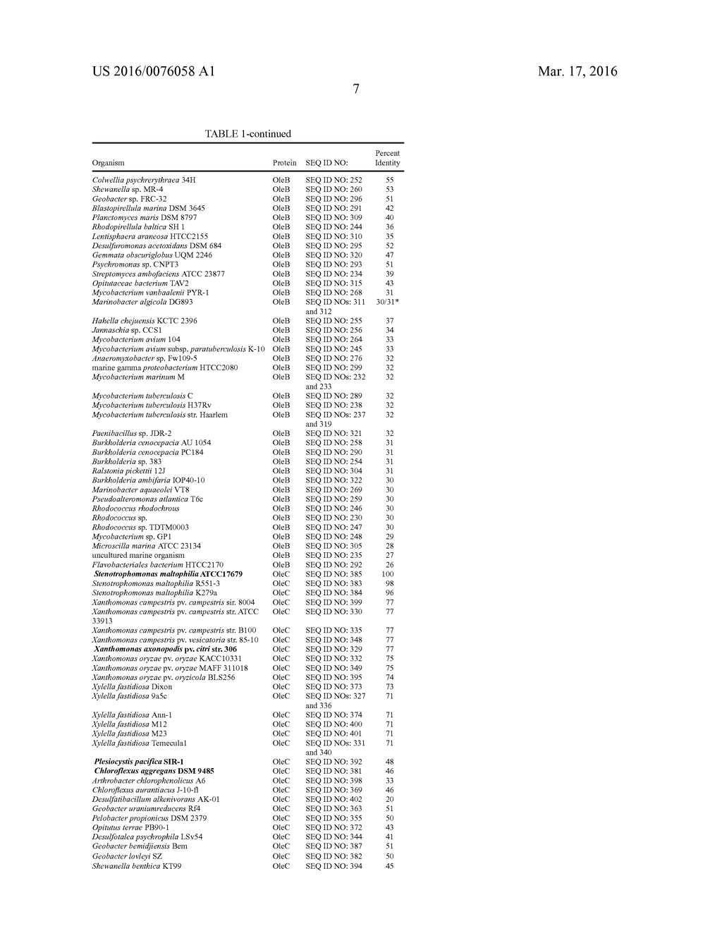 HYDROCARBON-PRODUCING GENES AND METHODS OF THEIR USE - diagram, schematic, and image 84