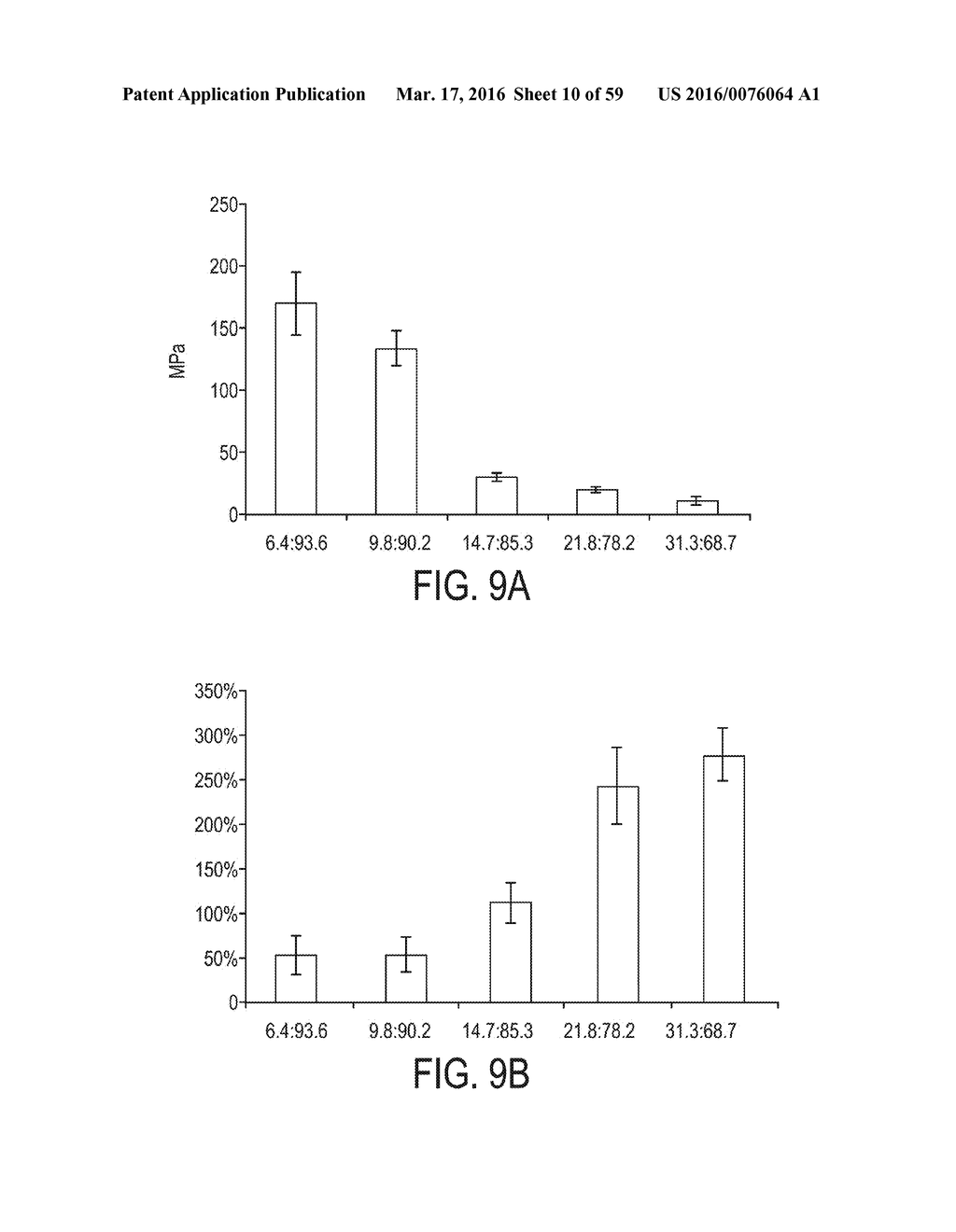 ENGINEERED STRAIN OF ESCHERICHIA COLI FOR PRODUCTION OF     POLY-R-3-HYDROXYALKANOATE POLYMERS WITH DEFINED MONOMER UNIT COMPOSITION     AND METHODS BASED THEREON - diagram, schematic, and image 11