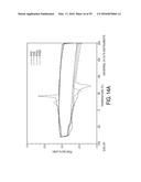 ENGINEERED STRAIN OF ESCHERICHIA COLI FOR PRODUCTION OF     POLY-R-3-HYDROXYALKANOATE POLYMERS WITH DEFINED MONOMER UNIT COMPOSITION     AND METHODS BASED THEREON diagram and image