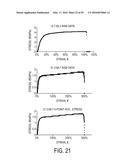 ENGINEERED STRAIN OF ESCHERICHIA COLI FOR PRODUCTION OF     POLY-R-3-HYDROXYALKANOATE POLYMERS WITH DEFINED MONOMER UNIT COMPOSITION     AND METHODS BASED THEREON diagram and image