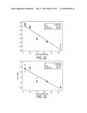 ENGINEERED STRAIN OF ESCHERICHIA COLI FOR PRODUCTION OF     POLY-R-3-HYDROXYALKANOATE POLYMERS WITH DEFINED MONOMER UNIT COMPOSITION     AND METHODS BASED THEREON diagram and image