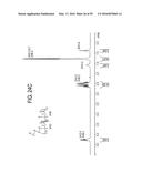 ENGINEERED STRAIN OF ESCHERICHIA COLI FOR PRODUCTION OF     POLY-R-3-HYDROXYALKANOATE POLYMERS WITH DEFINED MONOMER UNIT COMPOSITION     AND METHODS BASED THEREON diagram and image