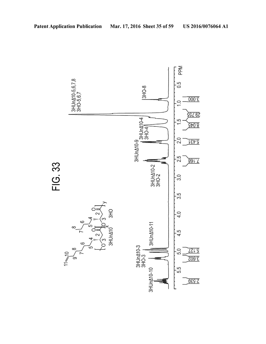 ENGINEERED STRAIN OF ESCHERICHIA COLI FOR PRODUCTION OF     POLY-R-3-HYDROXYALKANOATE POLYMERS WITH DEFINED MONOMER UNIT COMPOSITION     AND METHODS BASED THEREON - diagram, schematic, and image 36