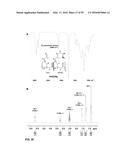 ENGINEERED STRAIN OF ESCHERICHIA COLI FOR PRODUCTION OF     POLY-R-3-HYDROXYALKANOATE POLYMERS WITH DEFINED MONOMER UNIT COMPOSITION     AND METHODS BASED THEREON diagram and image