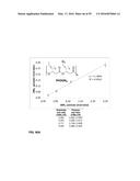 ENGINEERED STRAIN OF ESCHERICHIA COLI FOR PRODUCTION OF     POLY-R-3-HYDROXYALKANOATE POLYMERS WITH DEFINED MONOMER UNIT COMPOSITION     AND METHODS BASED THEREON diagram and image