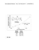 ENGINEERED STRAIN OF ESCHERICHIA COLI FOR PRODUCTION OF     POLY-R-3-HYDROXYALKANOATE POLYMERS WITH DEFINED MONOMER UNIT COMPOSITION     AND METHODS BASED THEREON diagram and image