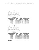 ENGINEERED STRAIN OF ESCHERICHIA COLI FOR PRODUCTION OF     POLY-R-3-HYDROXYALKANOATE POLYMERS WITH DEFINED MONOMER UNIT COMPOSITION     AND METHODS BASED THEREON diagram and image