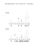 ENGINEERED STRAIN OF ESCHERICHIA COLI FOR PRODUCTION OF     POLY-R-3-HYDROXYALKANOATE POLYMERS WITH DEFINED MONOMER UNIT COMPOSITION     AND METHODS BASED THEREON diagram and image