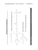 GENERATION OF ACYL AMINO ACIDS diagram and image