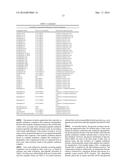 GENERATION OF ACYL AMINO ACIDS diagram and image