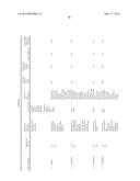 GENERATION OF ACYL AMINO ACIDS diagram and image