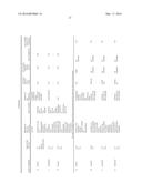 GENERATION OF ACYL AMINO ACIDS diagram and image