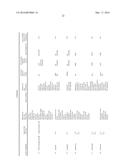 GENERATION OF ACYL AMINO ACIDS diagram and image